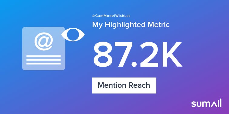 My week on Twitter 🎉: 34 Mentions, 87.2K Mention Reach. See yours with sumall.com/performancetwe…