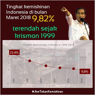 Pemerintahan terbaik