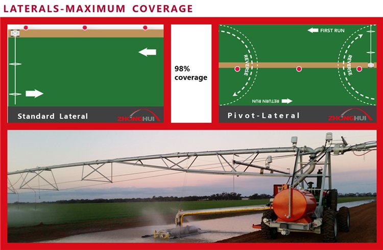 MapleYu7's tweet image. Intelligent equipment, unmanned control and remote management combined with agricultural big data is the future development direction of agriculture