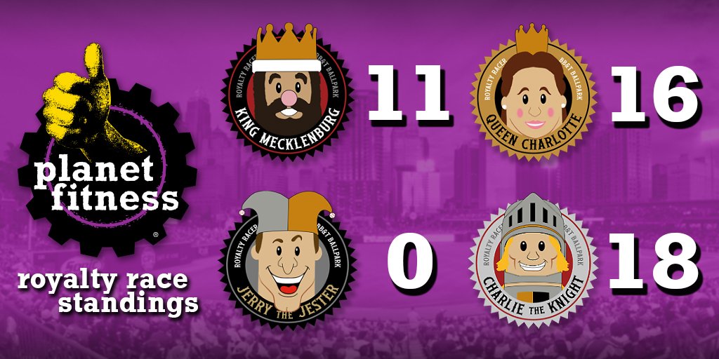 KnightsBaseball's tweet photo. Congrats to #GoodKnightCharlie, who won tonight's @PlanetFitness #RoyaltyRace! https://t.co/373Q6y2Rla