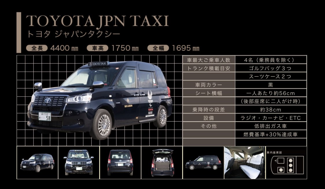 りるめ なんでも新潟の田舎町に東京オリンピックのマークをつけたタクシーが走ってるんだと思って調べたら 東京タクシー 三 なぜに