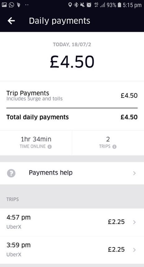 brianbarou's tweet photo. It’s All Good, I Still Get My Working Tax Credits Bruv! #UberExpolit #FloodedMarket #SweatedLabour #UberTaxFiddle @CarolinePidgeon @HMRCgovuk @wesstreeting @RachelReevesMP @iancollinsuk @FrancesOGrady @heidiallen75 @frankfieldteam @SadiqKhan @Heidi_LDN @jeremycorbyn @davidkurten https://t.co/4G1qfDPg3j