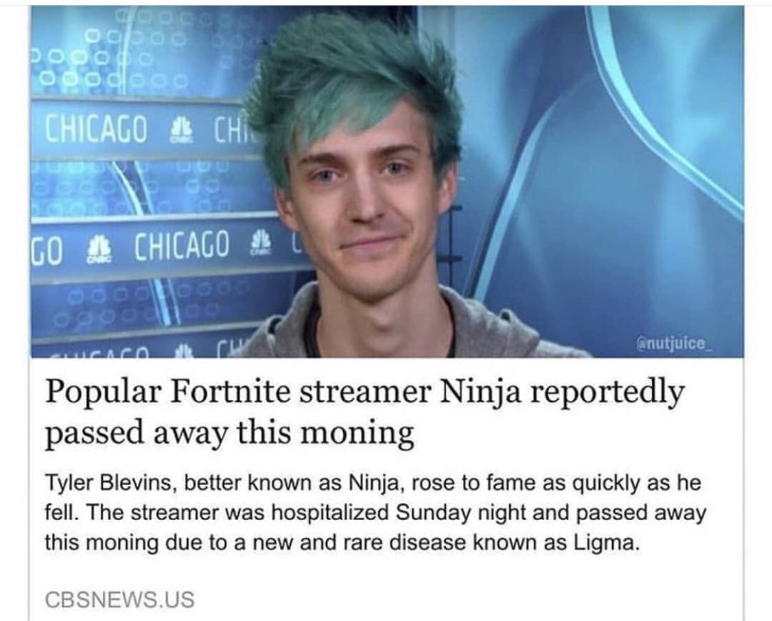 Ligma Know Your Meme