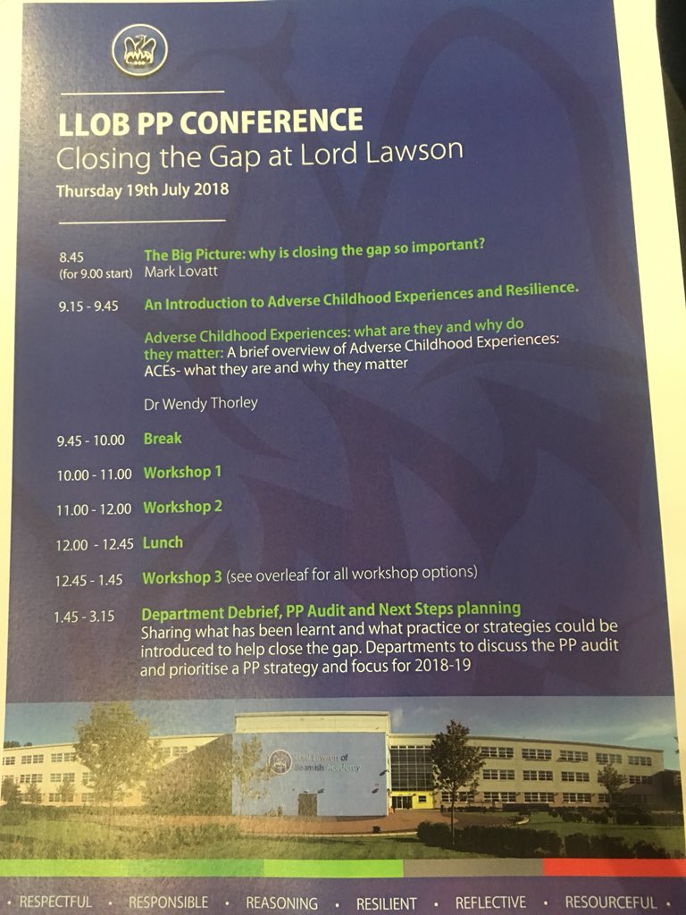 CountryHousePhD's tweet image. This year’s research is about to be disseminated in the @llobacademy Pupil Premium conference - can’t wait!