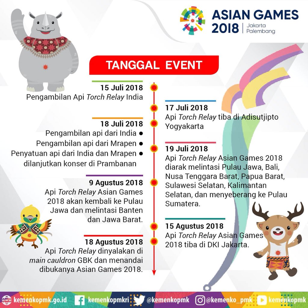 nona_melinda_'s tweet photo. Save the date genks💃💃💃
Dont miss it!#MandiriSemangatAsianGames https://t.co/8zthyj2OrD