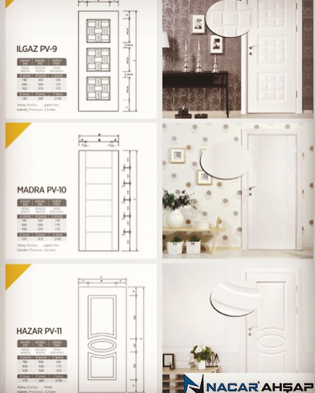 NACARAHSAP's tweet photo. #doorpanel #door #paneldesing #nacarahsap ✅ https://t.co/Qq9Fyyr3L3