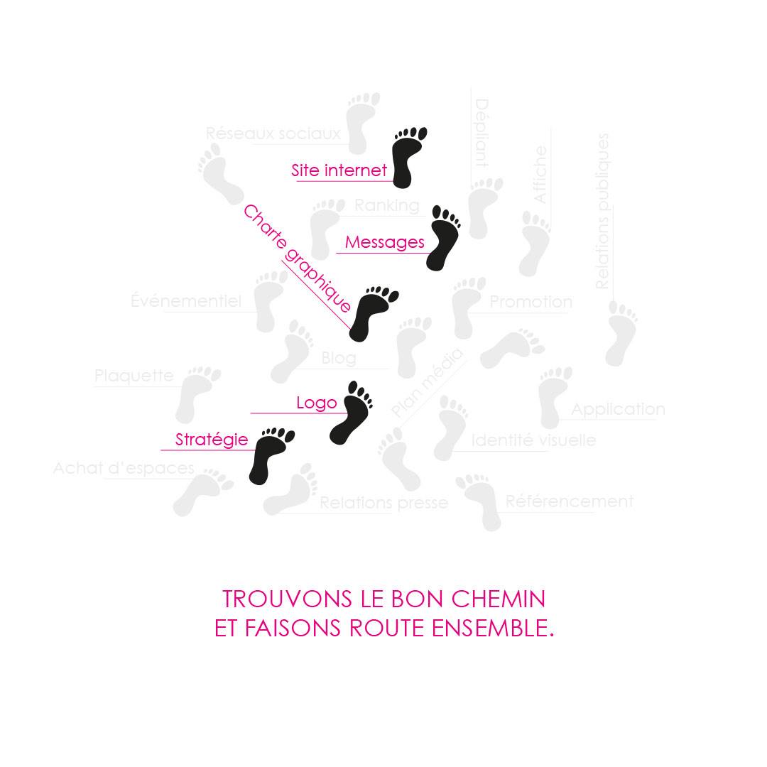 ddetpardi's tweet photo. #3minutes
Découvrez tous nos #conseils en #communication !
https://t.co/ThGJjSttTO

#logo #lyon #graphisme #strategy #conseil #creative #identity #marketing #agencylife #webdesigner #webdesign #GraphicDesign #GraphicDesigner #Graphiste #artwork https://t.co/QTriagohBk