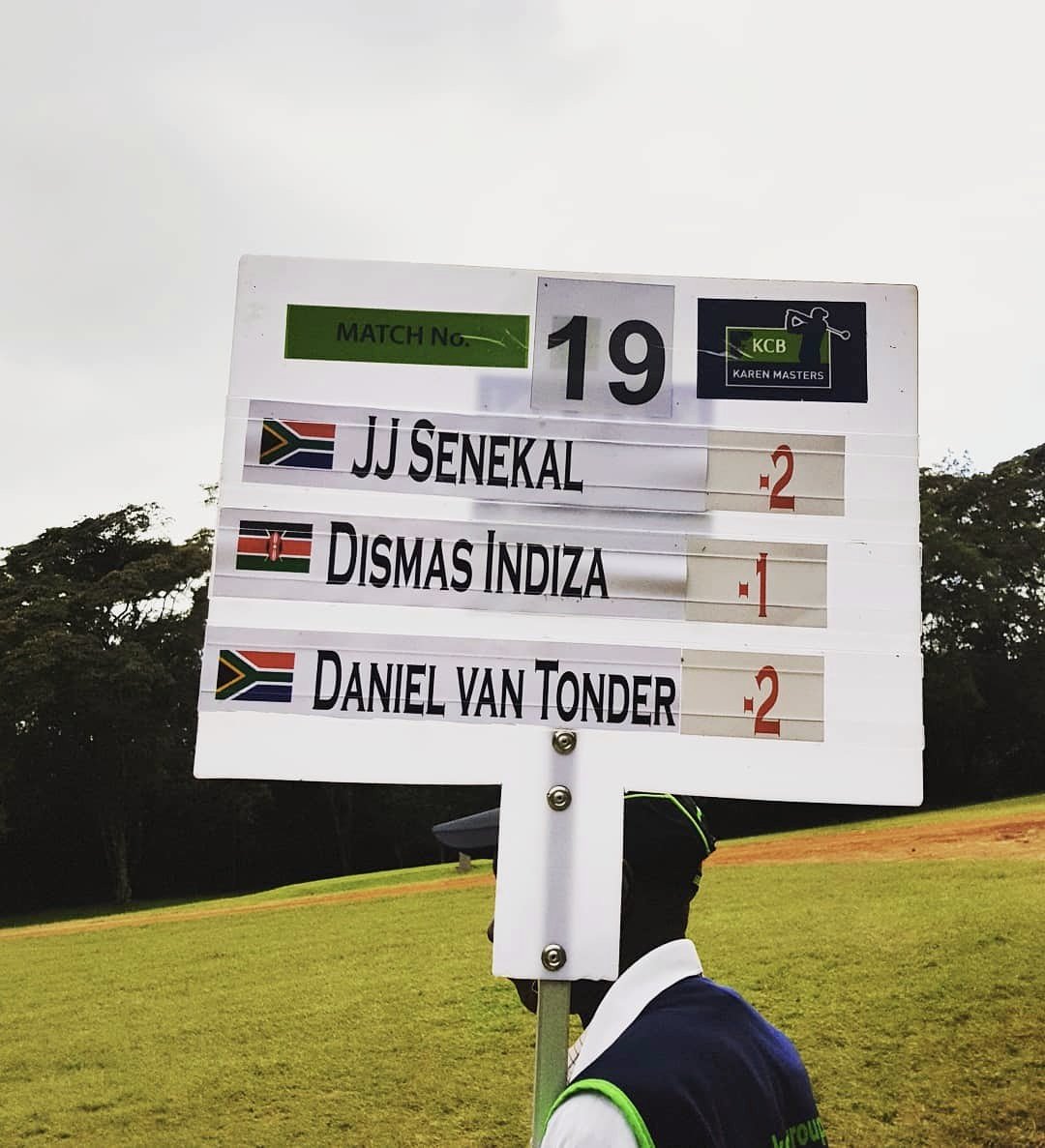 Sigona Master Scoreboard