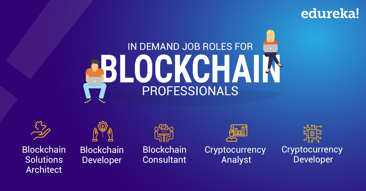 edurekaIN's tweet photo. For #tech professionals, #Blockchain is a hub of opportunities for a bright career, a pay hike or promotion. Thinking of re-skilling? Our #SkillReport can help: https://t.co/j3agcIwr5V
#StillRelevantIn2025 #bitcoin
#cryptocurrency
#crypto #PayUp #SkillUp #Futurist https://t.co/nsFp7U8rlP