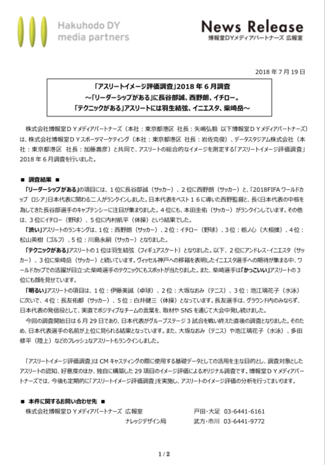 Blue Cosmos Su Twitter 博報堂dyメディアパートナーズ T Co Vpzzhhwr8a アスリートイメージ総合ランキング 1位 羽生結弦 フィギュアスケート Blue Cosmos Su Twitter 博報堂dyメディアパートナーズ T Co Vpzzhhwr8a アスリートイメージ総合ランキング 1位 羽生結弦 フィギュアスケート