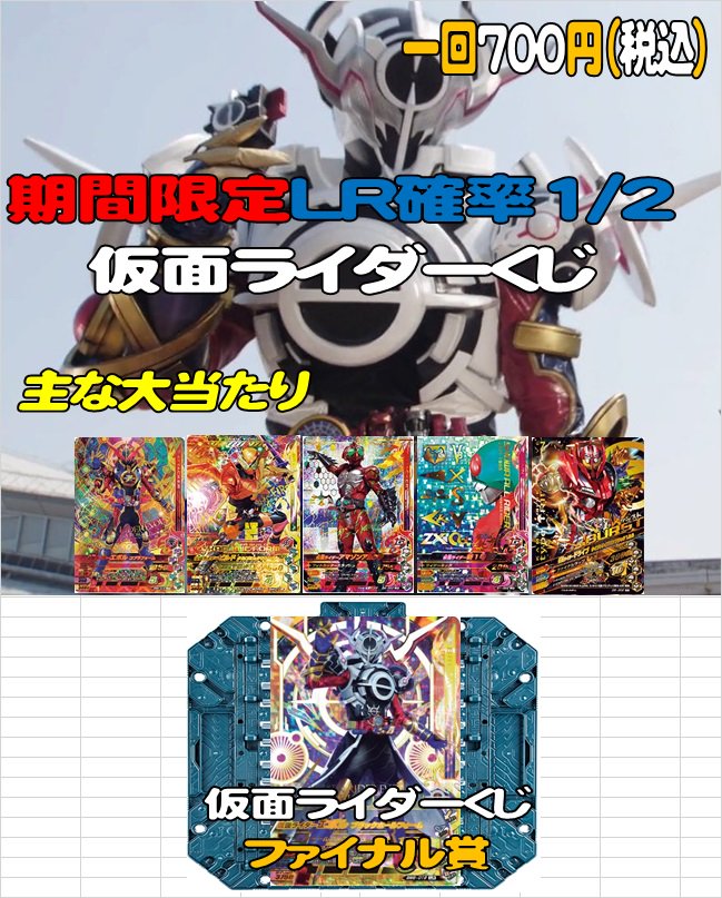 ホビーステーション 秋葉原本店 ガンバライジング取扱い情報 ショーケースにて各種くじ展開中です Lrチャレンジくじは大当たりに Bm6lrグリスを追加しましたので運試しに一つ如何でしょうか ヽ ノ ガンバライジング 仮面ライダー