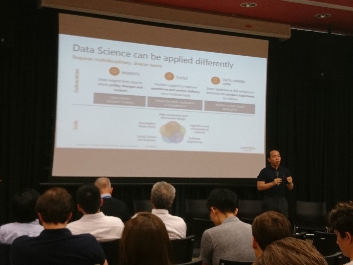 _FCL's tweet photo. "We all have blind spots and #data science can help us reveal what we fail to see" says Dr Daniel Lim from GovTech and SNDGO at the #Science, #Technology and #Policy workshop. @CREATE_NRF @istp_eth @GovTechSG #STP2018 https://t.co/5JbD40COIS