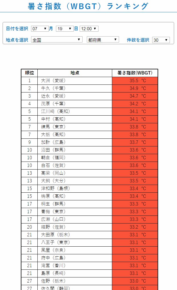二階堂満@機械生物図鑑 tweet media