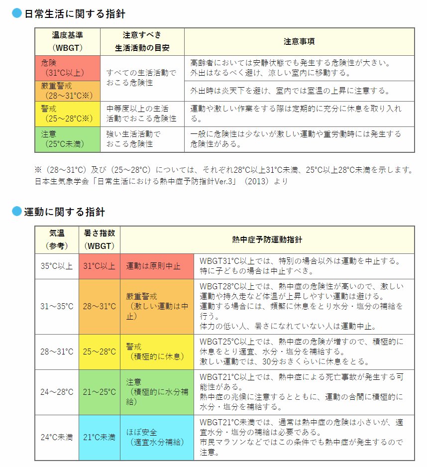 二階堂満@機械生物図鑑 tweet media