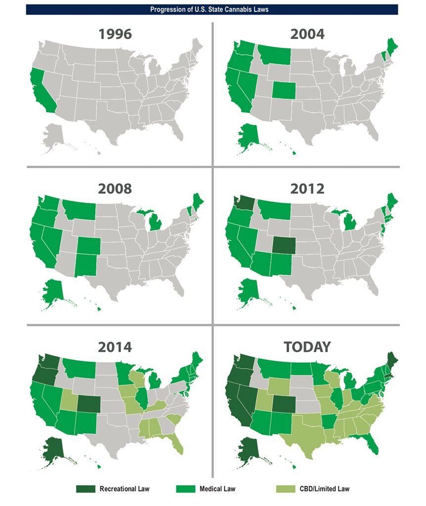 JustifyYourFee's tweet image. There might a trend here... can you spot it? #FederalLegalization