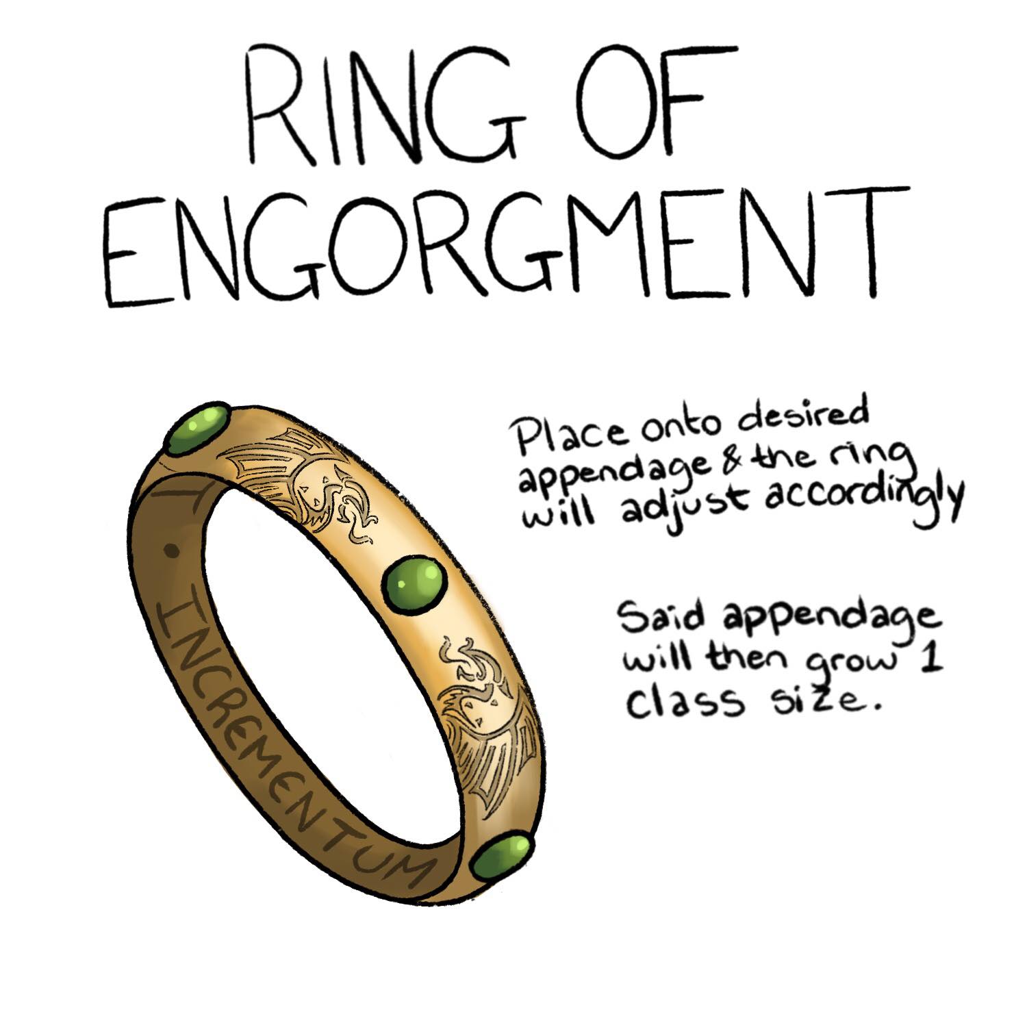 Baldur's Gate 3 Best Rings