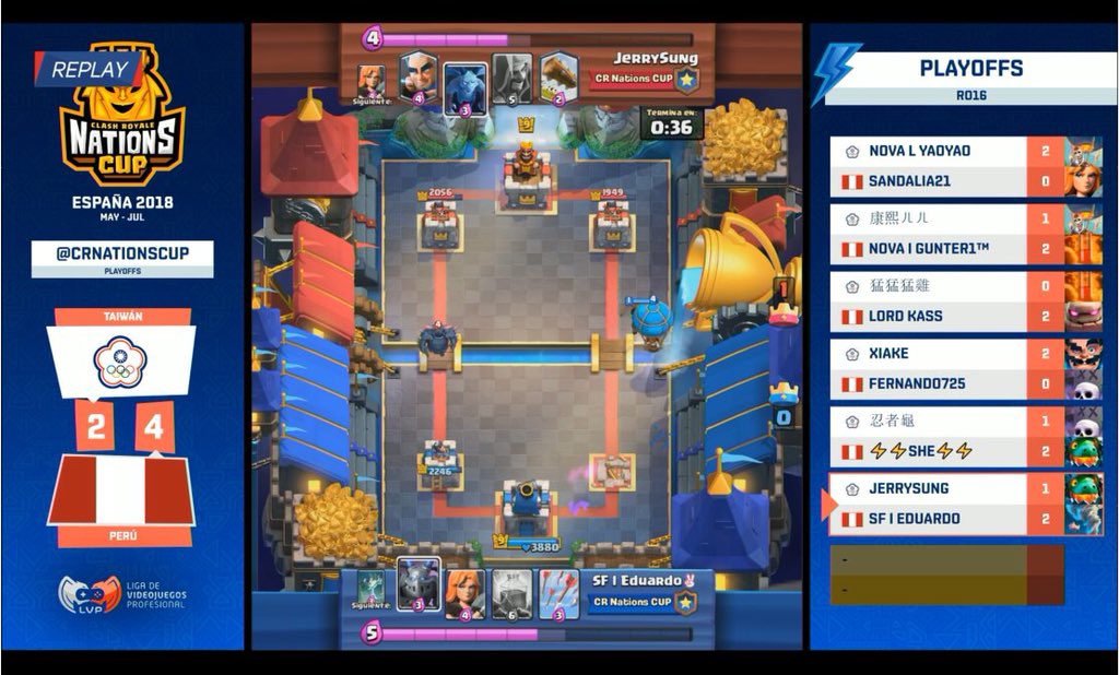 Y avanzamos a la siguiente etapa carajo!,Estaremos más que preparados en lo que viene🇵🇪❤️😍