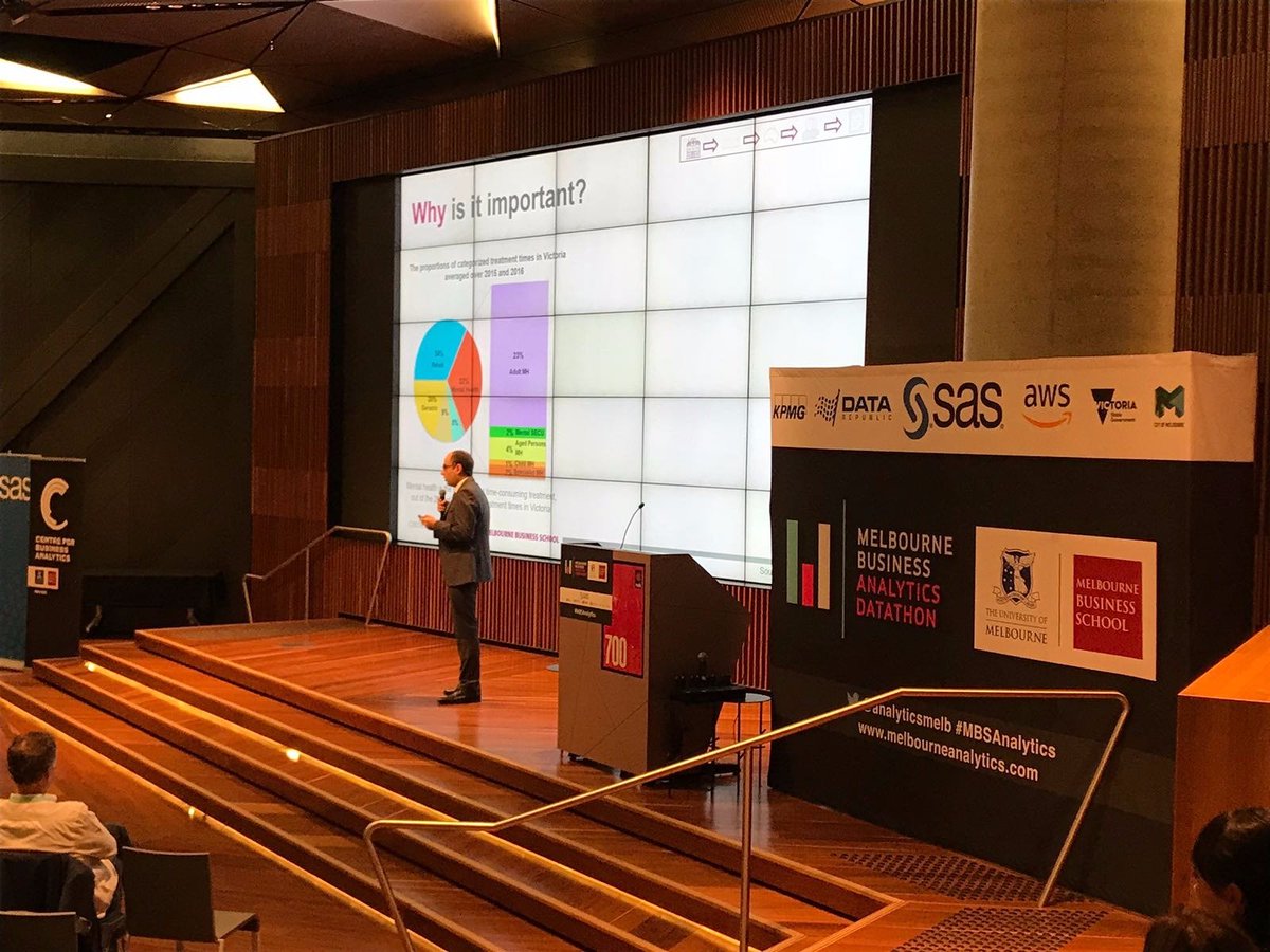 MelbourneAnalytics tweet media