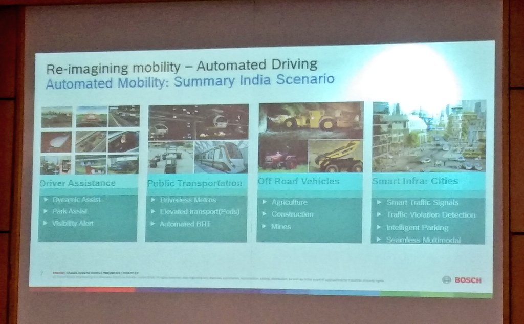 Here are the driver assistance features expected in India, along with summary of India scenario @rkshen @RobertBoschGmbH @boschindia @AutoTechReview1 #RBEI #MobilityReimagined #driverassistance