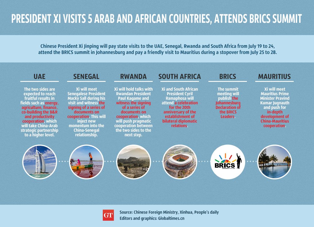 Картинки по запросу The BRICS summit in Johannesburg