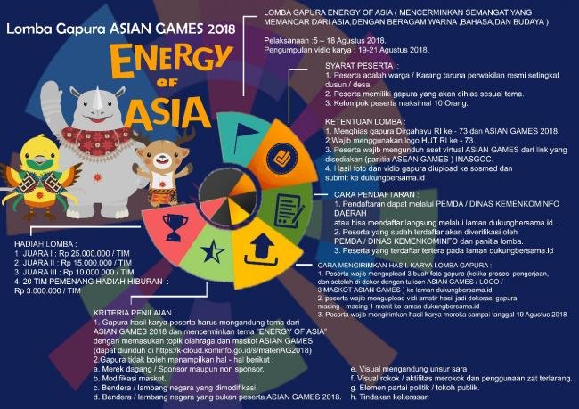 Ayo sukseskan dan meriahkan asian games 2018 dan hari kemerdekaan indonesia....
 #dukungbersama #gapuraasiangames