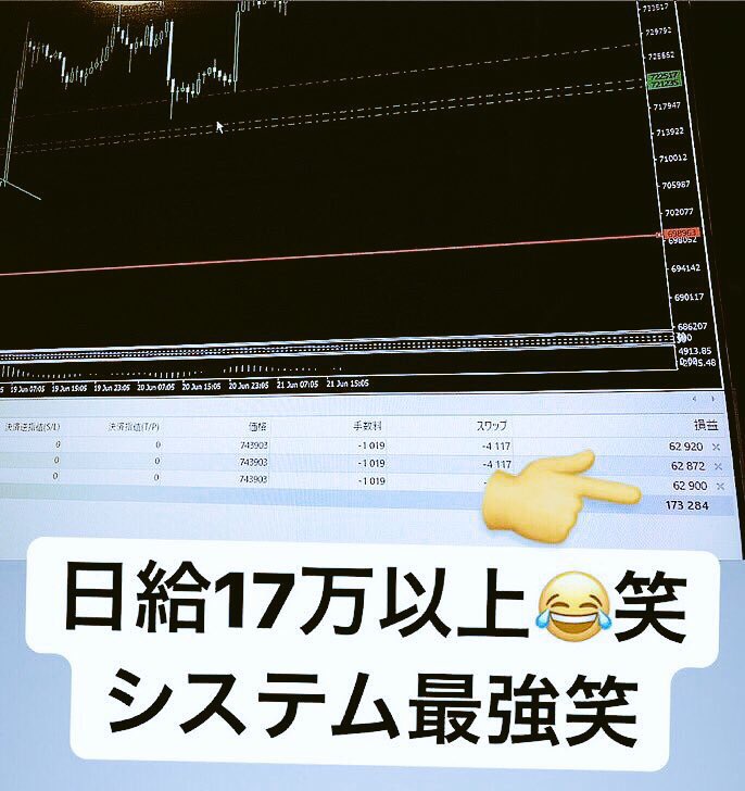 ta_r199's tweet photo. 最近よく来る質問の中で
2つについて説明します！😊

自動売買は初心者でも出来ますか？
⬇︎
システムが自動で売買してくれ
ますので、トレードについては
考える必要は無いです。

パソコンの基本的操作
などは必要です
(電源の付け方や設定)

デメリット、メリットについて
こちらはDMにて📲 https://t.co/nHbZRWpxAi