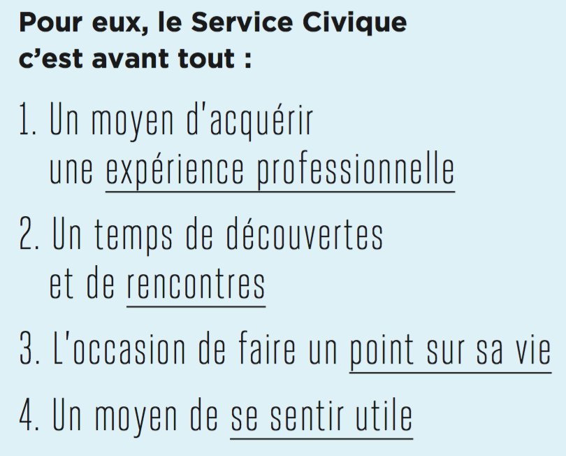 A votre avis, que représente avant tout le <a href="/ServiceCivique/">Service Civique</a> pour les volontaires ?
#LePouvoirDetreUtile #RapportActivitéASC