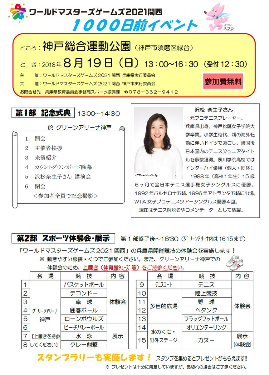 神戸市広報 Na Twitteru ワールドマスターズゲームズ21関西 1000日前イベントの開催 日時 8月19日 日 13時から16時半 T Co Npujmgjvfs