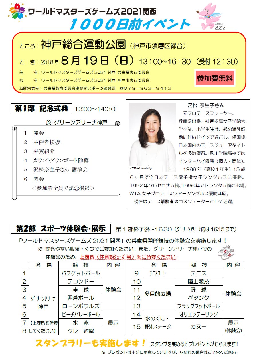 神戸市広報 Na Twitteru ワールドマスターズゲームズ21関西 1000日前イベントの開催 日時 8月19日 日 13時から16時半 T Co Npujmgjvfs 神戸市広報 Na Twitteru ワールドマスターズゲームズ21関西 1000日前イベントの開催 日時 8月19日 日 13時から16時半 T Co Npujmgjvfs