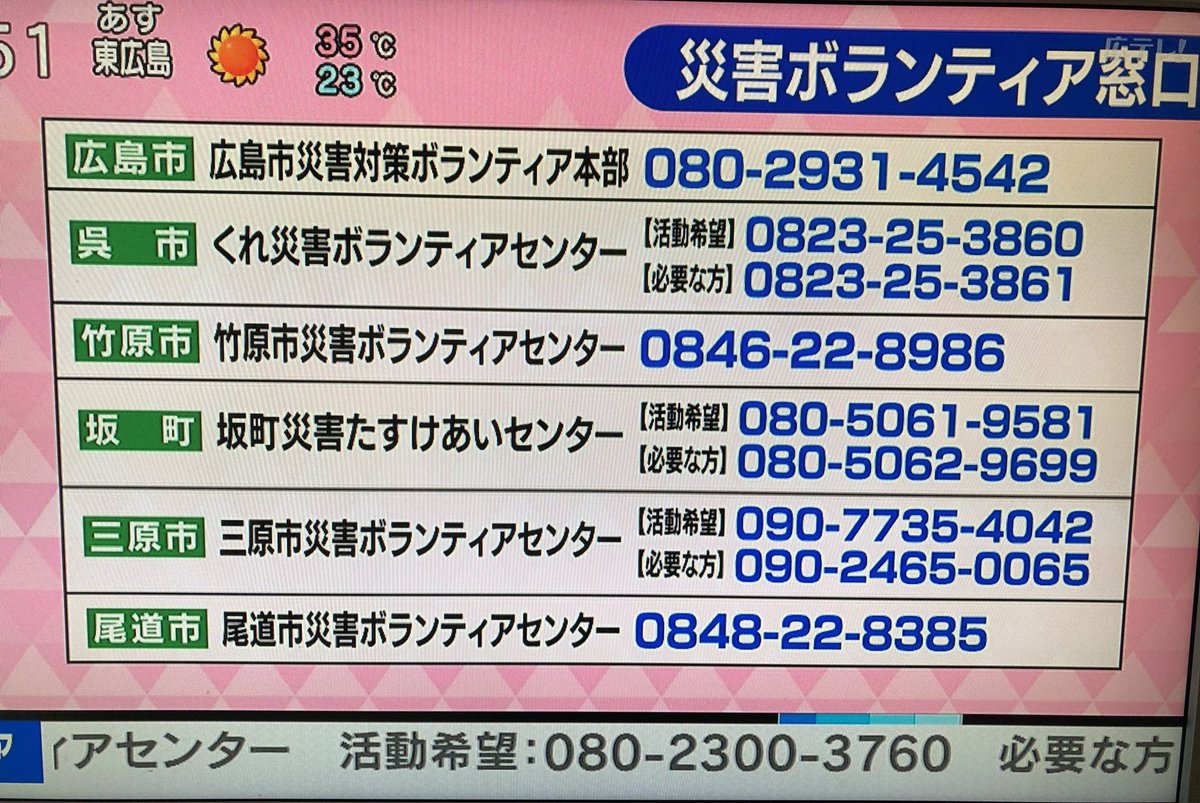 j2Qpfq9ybUxUCG6's tweet photo. 災害ボランティアの情報です。
広島市・呉市・竹原市・坂町・三原市・尾道市のボランティア情報です。
活動希望の方、ボランティアが必要な方と窓口が異なるので注意してください。
#広島豪雨災害 #災害情報 #ボランティア #ボランティア情報 #広島ボランティア https://t.co/GCWhKw7mp7