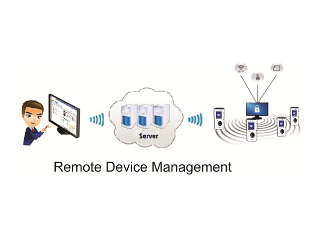 starlinkindia's tweet image. #Remote_Device_Management is really a boon for the industry, where employees are placed in #multiple_locations.
goo.gl/SVbtQi
For any requirement: 
📧 :sales@starlinkindia.com 
☎️ : +91-11-4059 8888 
🌐 : starlinkindia.com 
#RemoteDeviceManagement
#Biometrics