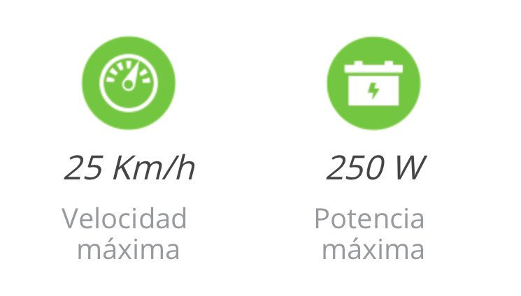A solar bike-car adventure is happening now!! <a href="/tricymobi/">Tricy 💚Vehículos sostenibles💚</a>, one of the accelerated <a href="/ClimateKICspain/">Climate-KIC Spain</a> start-ups knows how to #LeadOnClimate running a 9.500km distance!!l <a href="/ClimateKIC/">EIT Climate-KIC</a> <a href="/ClimateReality/">Climate Reality</a> <a href="/climate_reality/">The Climate Reality Project Europe 🇪🇺 Spain</a>