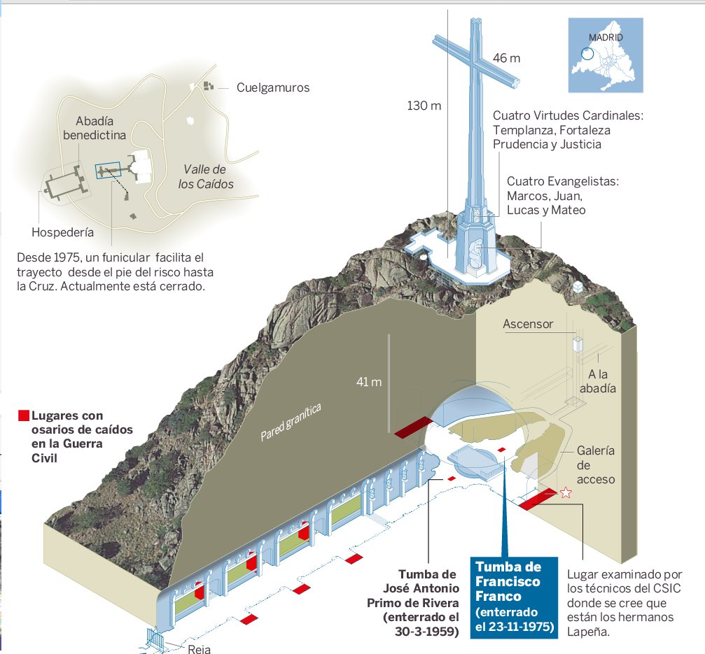 Hello <a href="/elonmusk/">Elon Musk</a> 
We need to get "someone" out of a cave.