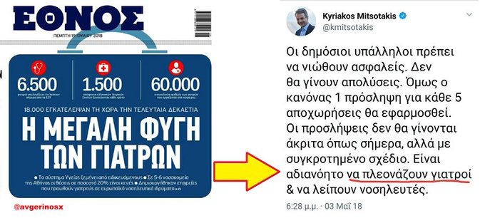 Προβολή εικόνας στο Twitter