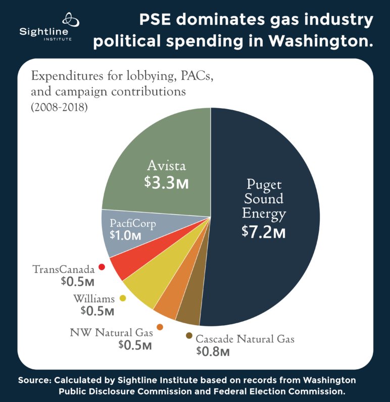 Doing Things Differently tweet media
