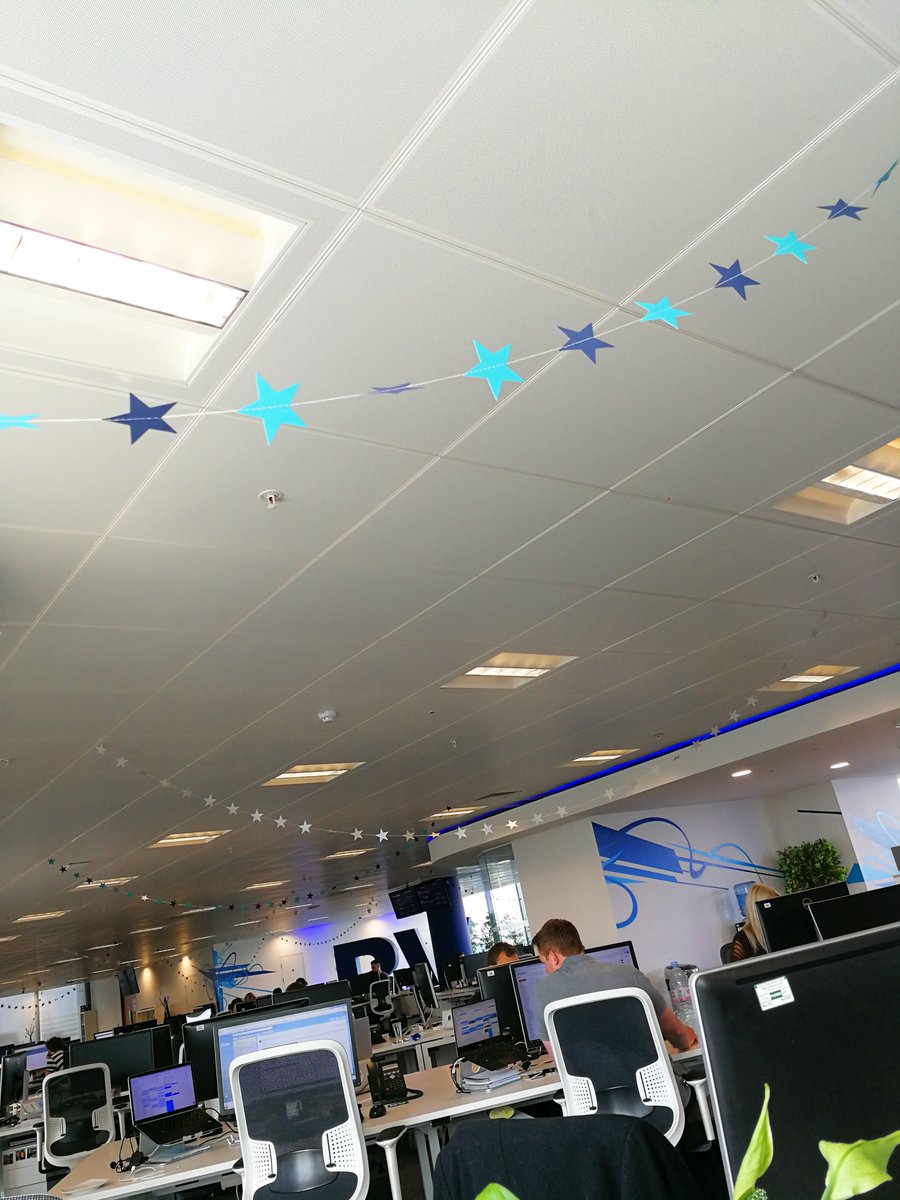 Brand View tweet media