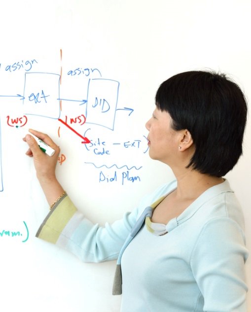 voss_solutions's tweet image. Catch our latest Tech Talk Webinar - CLI Mask Management Adaptation

Learn how to open up Calling Line Identity management to end users &amp;amp; administrators, while retaining the control designed to meet regulatory &amp;amp; policy demands.

zurl.co/V3Jxx 

#VOSS4UC #CiscoHCS #CUCDM