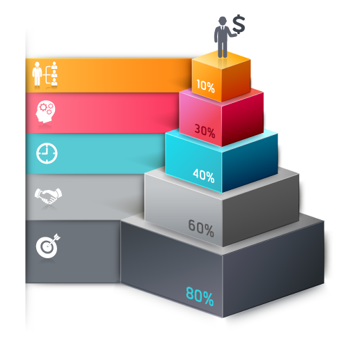 eZoneStaffing's tweet photo. Whether you are a highly qualified accountant or a fresher, or a client eyeing a well-connected accounting and finance candidate, we have the experience and know-how to help match employer and candidate. #ezonestaffing
#finance 
#USA 
#Jobs 
#jobopening
https://t.co/6BE8jtSCmU https://t.co/b7z40LqG6Y