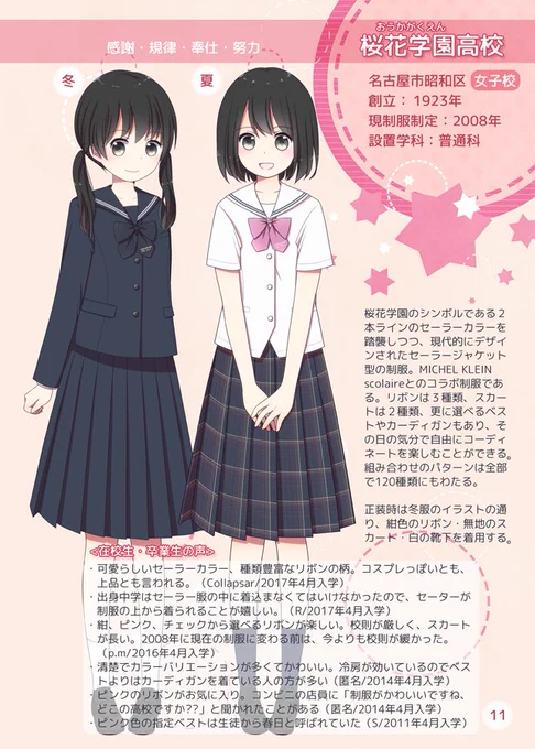 【C94新刊のお知らせ】「愛知県JK制服目録 -名古屋 私立編-」

名古屋市内の私立高校23校の女子制服を、在校生・卒業生の皆様からのコメントと共にフルカラーイラストで紹介する本です。

8月12日(日)西1ホール ひ-13b 初恋プチフレアにて頒布予定。
書店委託・通販については後日告知します。 