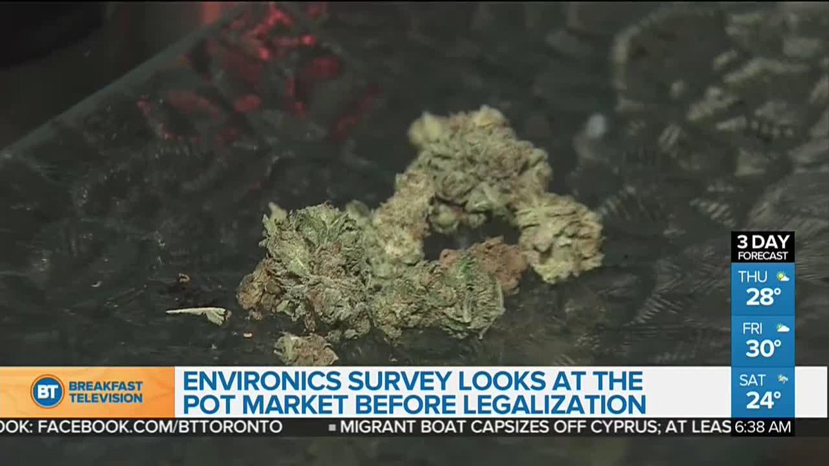 New survey looks at who is smoking pot. @eppman has the latest business news ow.ly/iMFd30l1rrD https://t.co/16uhi4h2TI