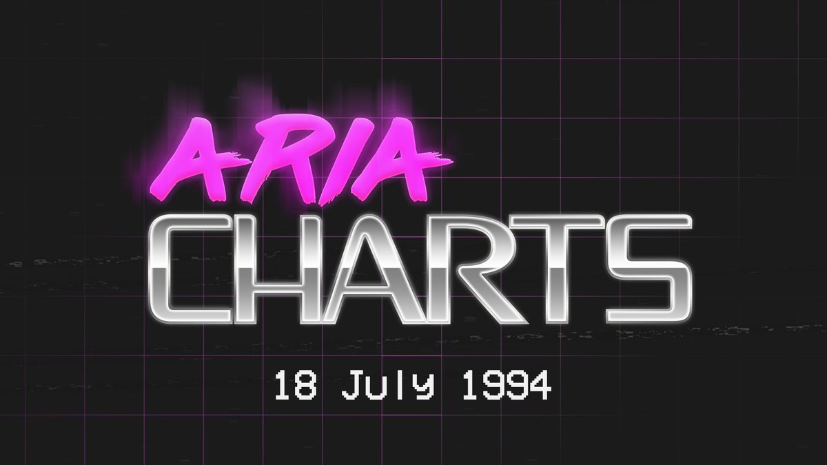 Aria Charts