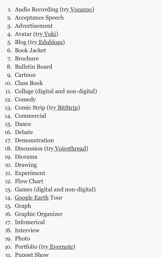 mraspinall's tweet photo. 100 Things Students Can Create To Demonstrate What They Know https://t.co/WKwA5cRYcK via @TeachThought https://t.co/53qHsdQx03