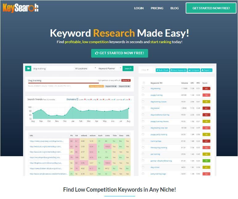 beginnersblog1's tweet image. Best YouTube keyword research tool - keysearch
buff.ly/2zTHlRI
@SEO
#SEO
#search_engine_optimization