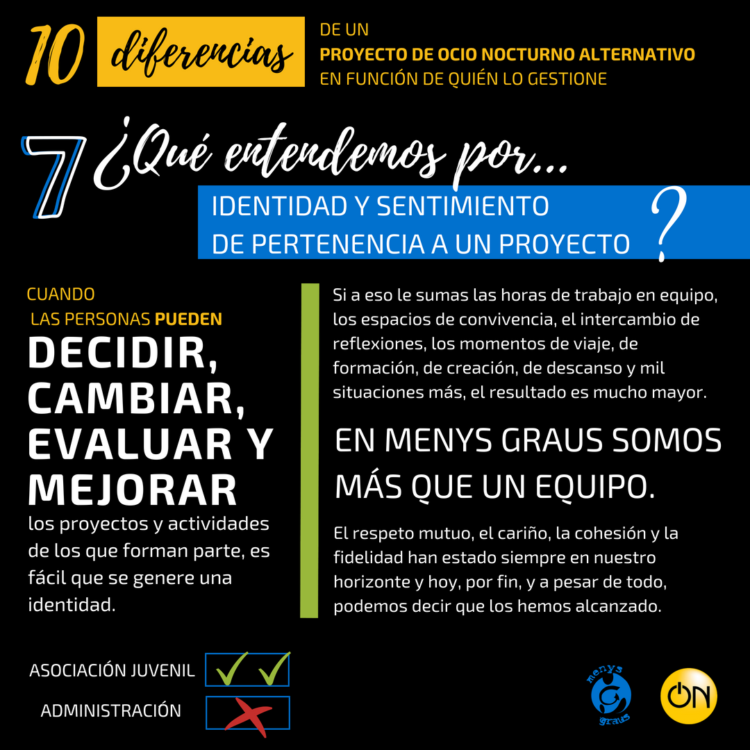 MenysGraus's tweet photo. ¿Qué entendemos por identidad y sentimiento de pertenencia a un proyecto? #AdiósMenysGraus #AdiósMislataON #10diferencias #ocionocturnoalternativo +info: https://t.co/YVCObveLme https://t.co/F8qEEmliIG