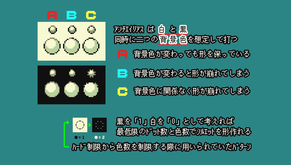 集合知は財産 Twitter