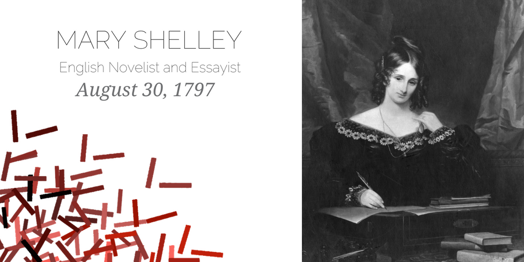 Happy birthday to Mary Shelley who faced the horror of trying to publish work in a man dominated world. She is 221 today!
#winning #mavenly