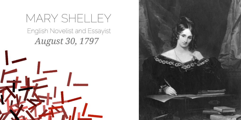 Happy birthday to Mary Shelley who faced the horror of trying to publish work in a man dominated world. She is 221 today! #winning #mavenly