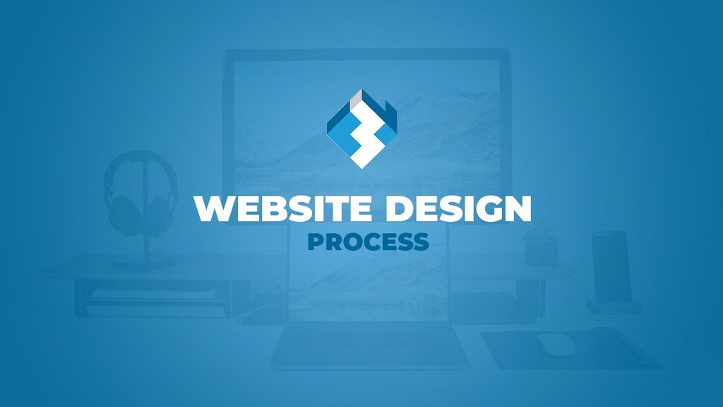 CreativeWL's tweet image. Hot off the press: Our Web Design Process  goo.gl/GGWYAT #SEO #UserExperience #WebsiteDesignProcess