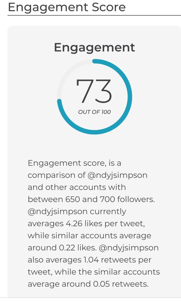 ndyjsimpson's tweet image. My SparkScore is 3 BUT my engagement score is 73... it's all about the quality not quantity 😎
@sparktoro #sparkscore
... #justchillin @Starbucks ☕