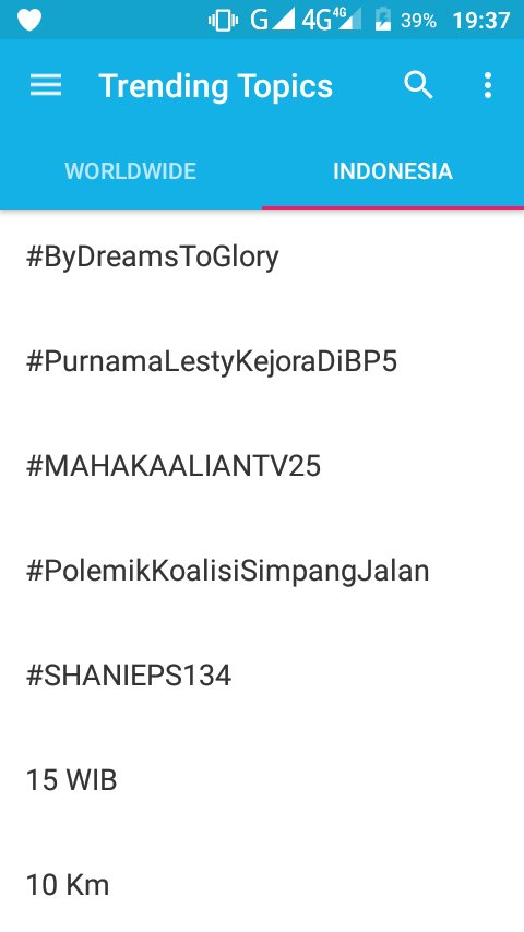 Di trending mobile pos 2
#PurnamaLestyKejoraDiBP5